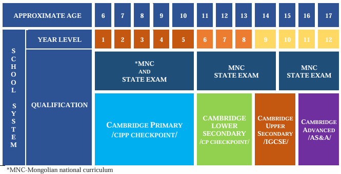 Screenshot 2025-04-21 083959